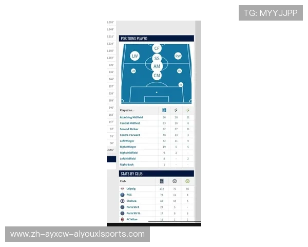 意甲球队进球顺序表格及比赛数据分析 意甲球队进球顺序表格及比赛数据分析