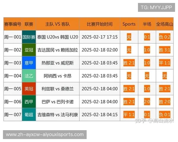 欧冠足球与世界杯赛事的区别与规则比较